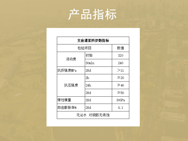 潍坊支座灌浆料厂家