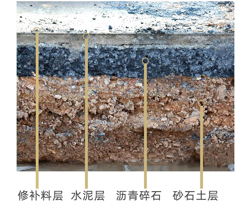 潍坊水泥路面修补料厂家