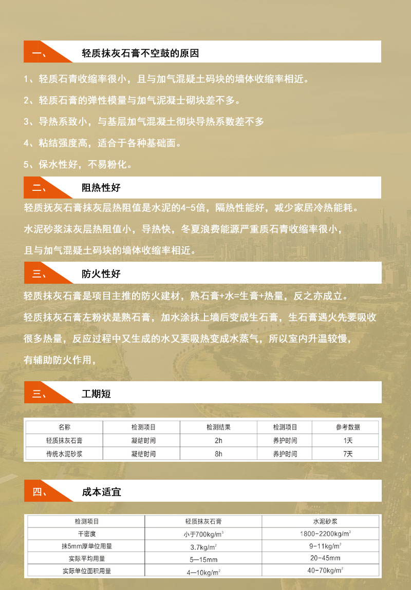 潍坊轻质抹灰石膏