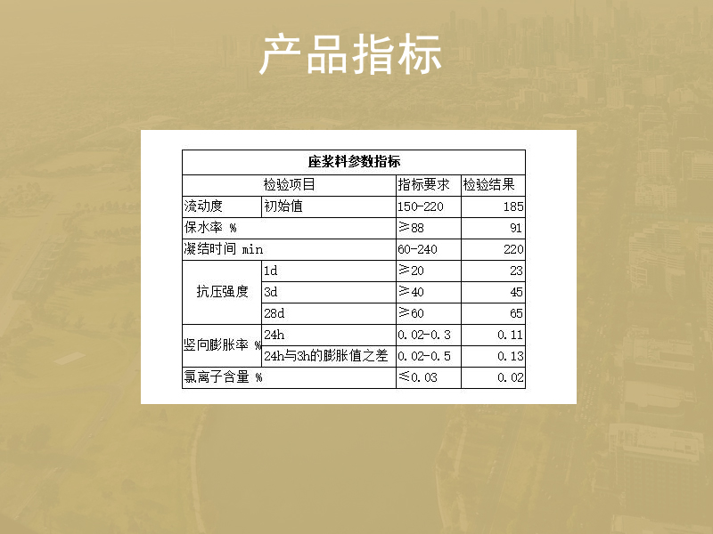 潍坊座浆料厂家